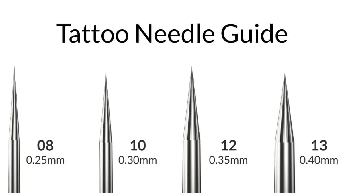 How to Choose the Proper Tattoo Needle Size – Monster Steel